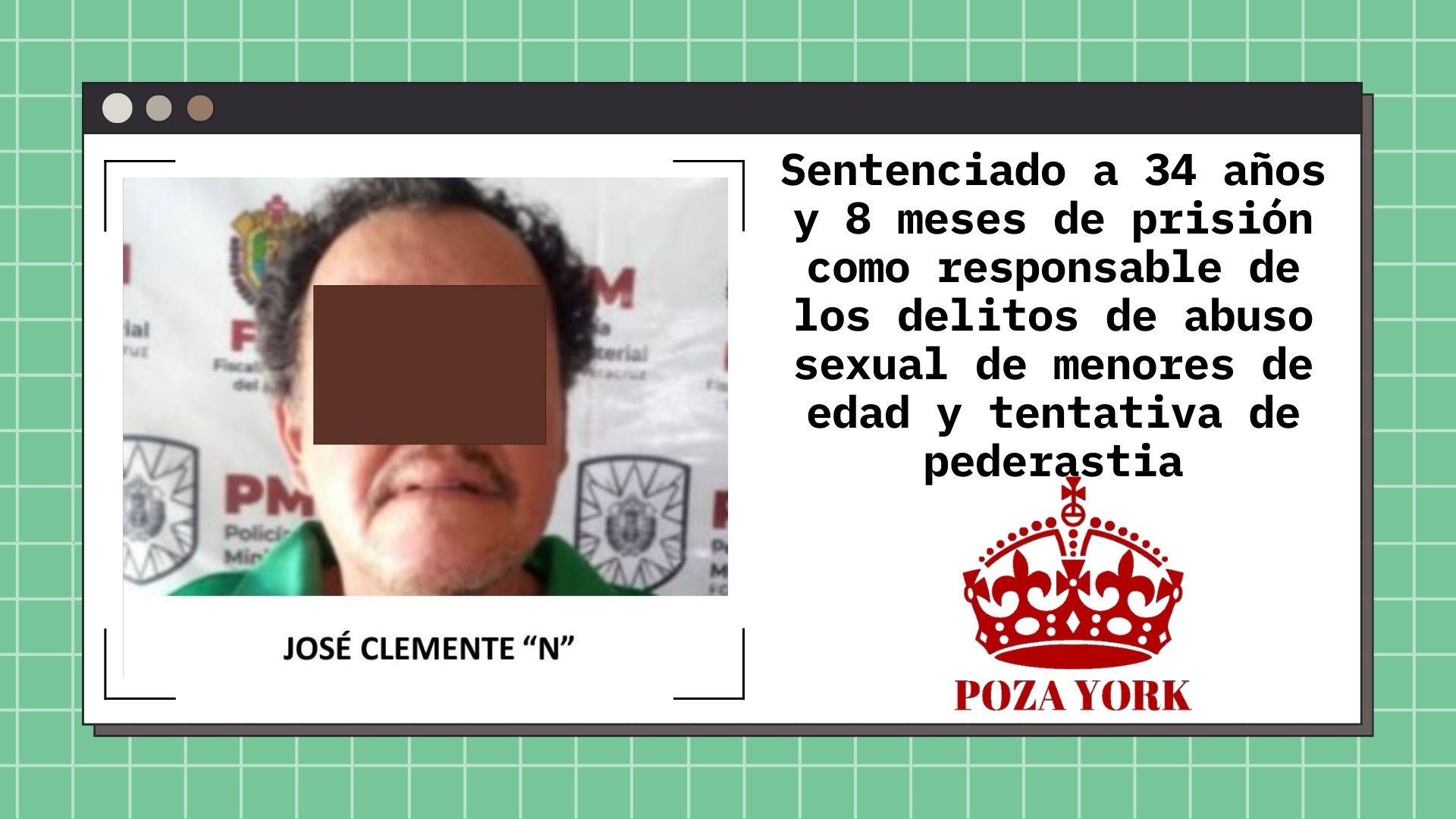 Sentenciado a 34 años y 8 meses de prisión como responsable de los delitos de abuso sexual de menores de edad y tentativa de pederastia